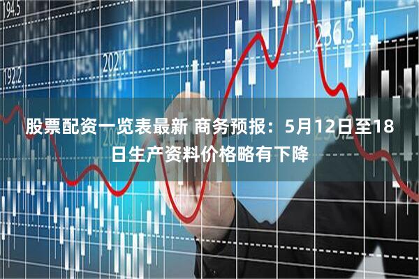 股票配资一览表最新 商务预报：5月12日至18日生产资料价格略有下降